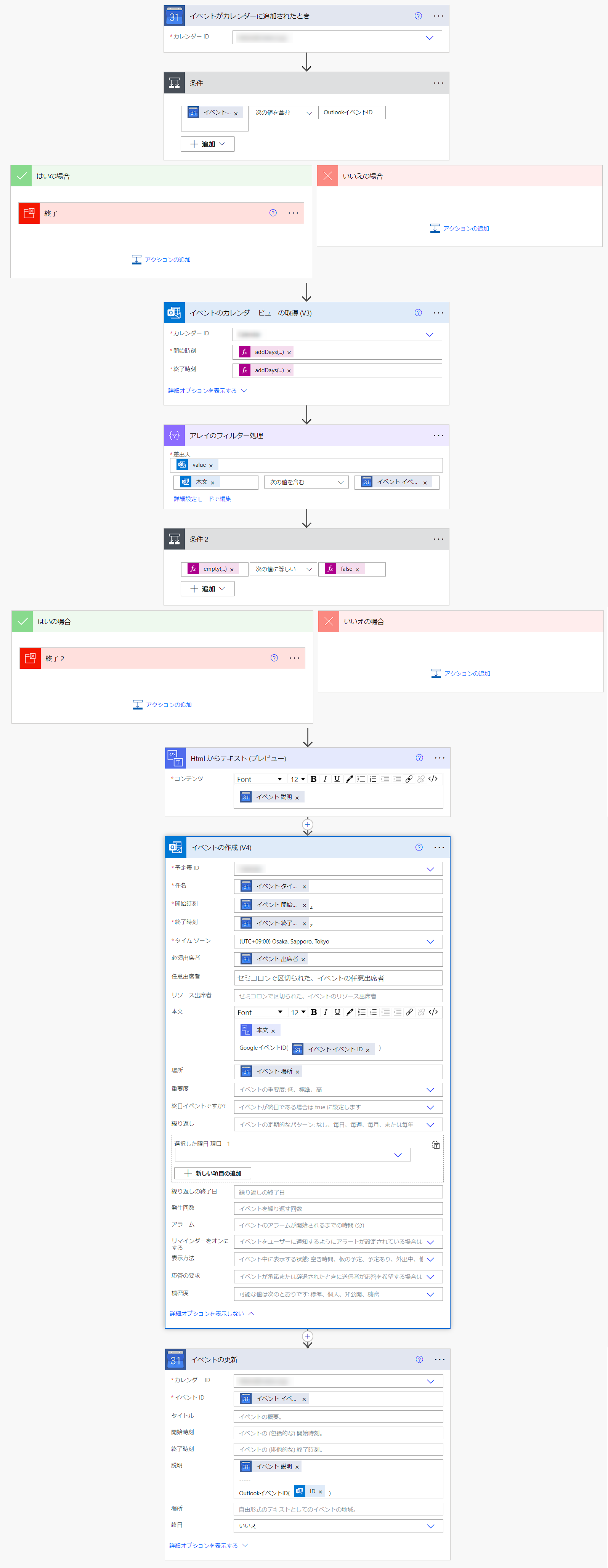 Googleクラウドフロー全体像