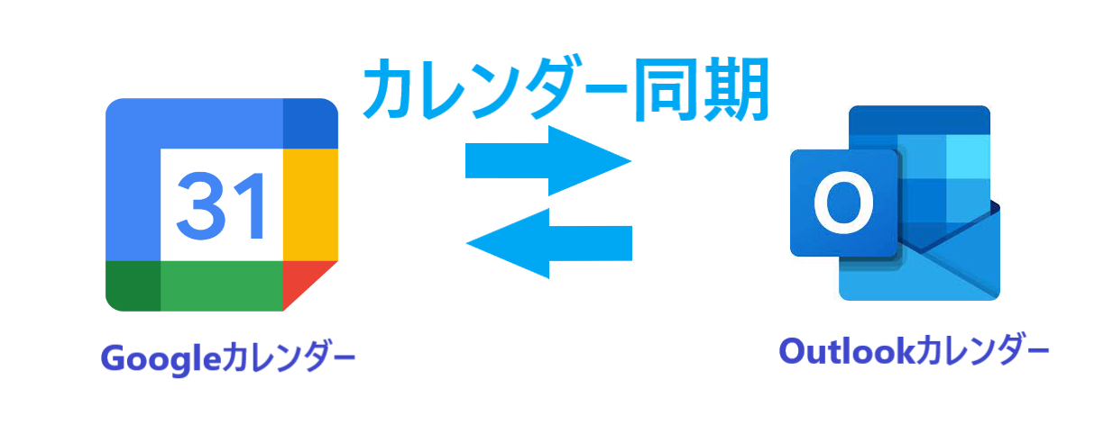 カレンダー同期