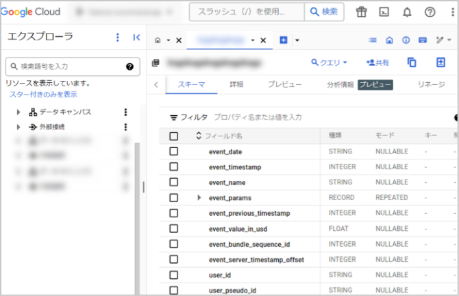 AIモデル・予測分析のサンプルイメージ