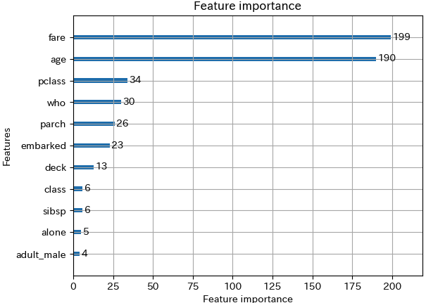 feature_importance_2nd