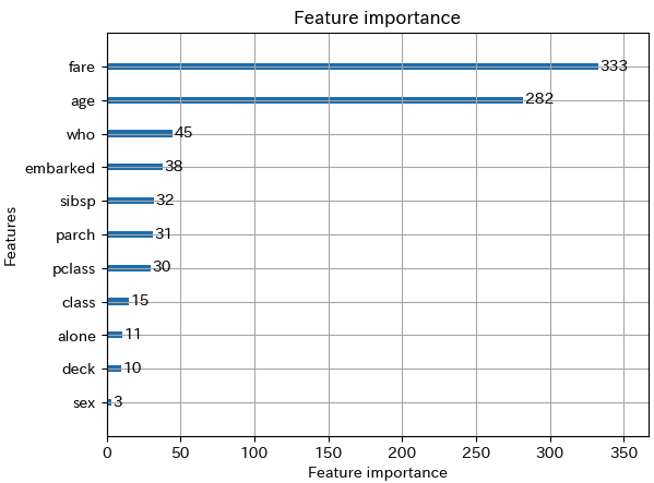 feature_importance_3rd