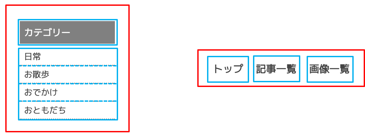 細かく部品に分ける